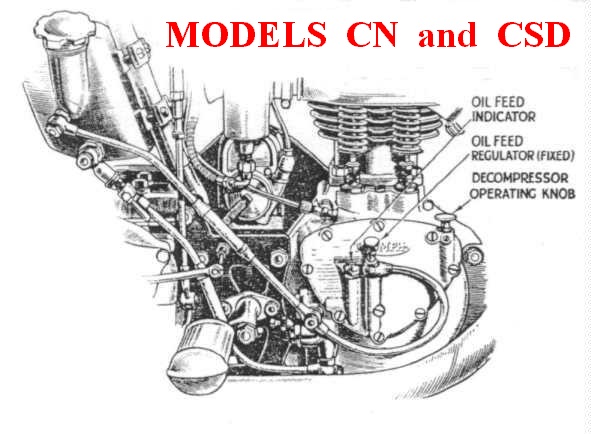Models CN and CSD